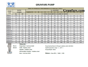 جدول مشخصات پمپ cr10